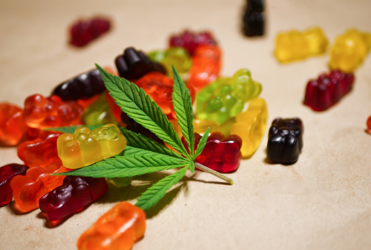 How Many CBD Gummies Should I Eat?