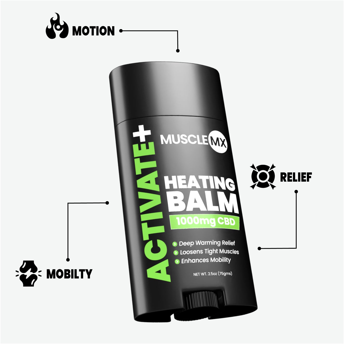 MX Activate Starter Kit