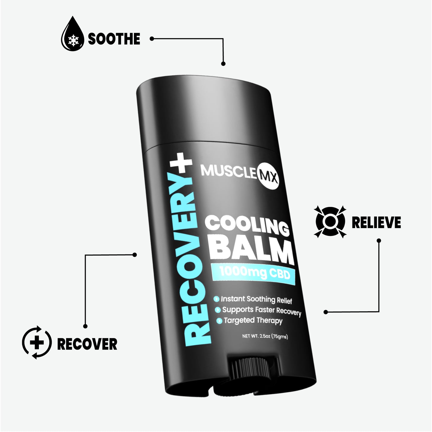 MX Recovery Starter Kit