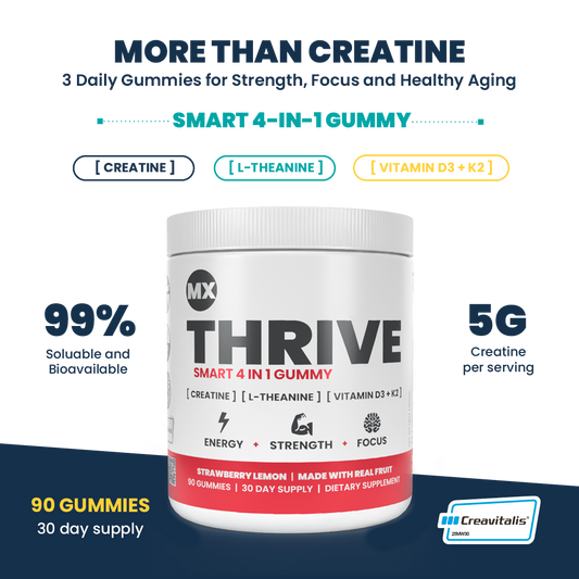 Thrive 4-in-1 Daily Wellness Gummies